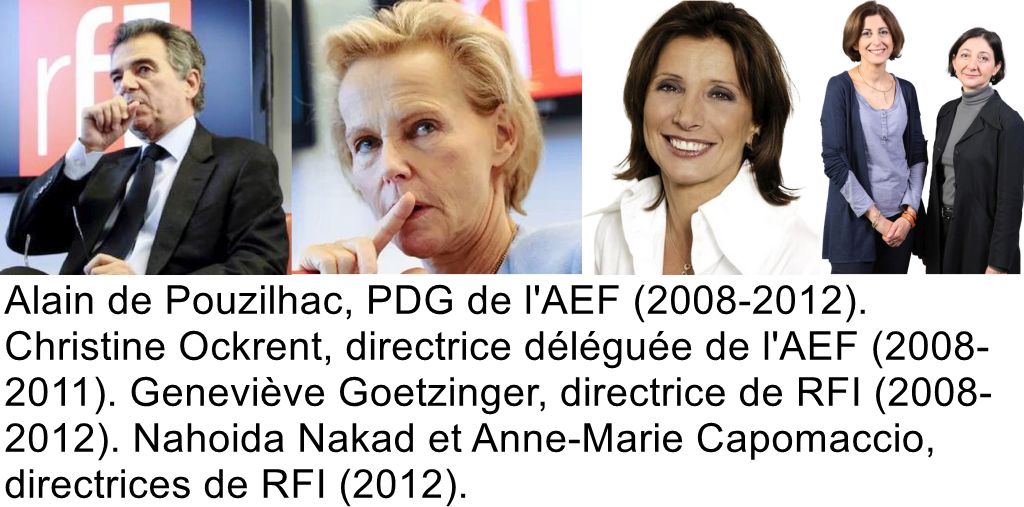 Alain de Pouzilhac, PDG de l'AEF (2008-2012). Christine Ockrent, directrice déléguée de l'AEF (2008-2011). Geneviève Goetzinger, directrice de RFI (2008-2012). Nahoida Nakad et Anne-Marie Capomaccio, directrices de RFI (2012).