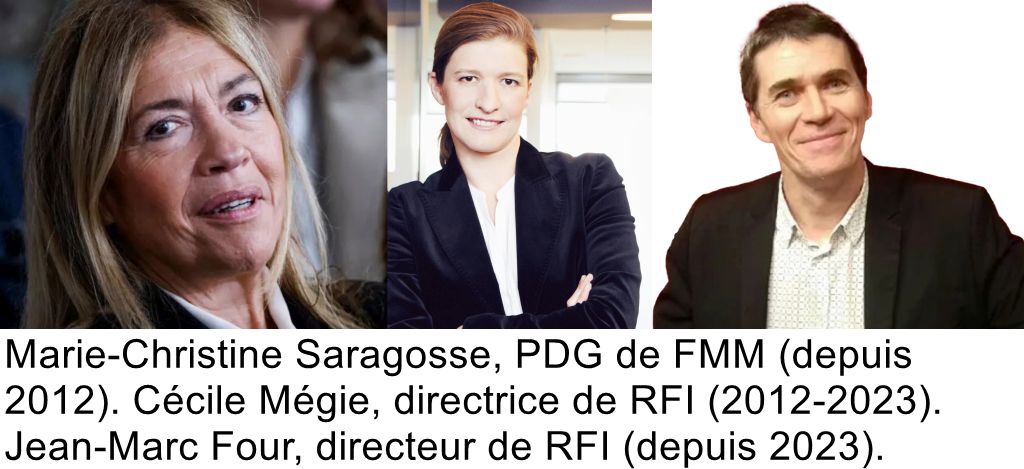 Marie-Christine Saragosse, PDG de FMM (depuis 2012). Cécile Mégie, directrice de RFI (2012-2023). Jean-Marc Four, directeur de RFI (depuis 2023).